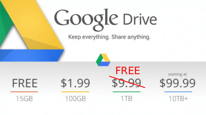 1tb_googledrive